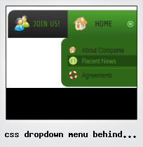 Css Dropdown Menu Behind Flash Fix